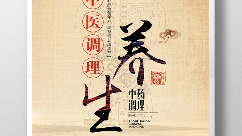 小儿推拿常用穴位图解，揭秘穴位按摩的养生奥秘